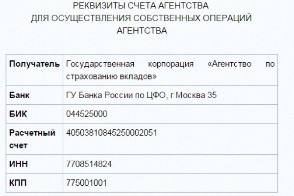 Ссылки на даркнет