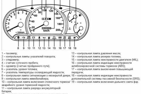 Кракен переходник ссылка